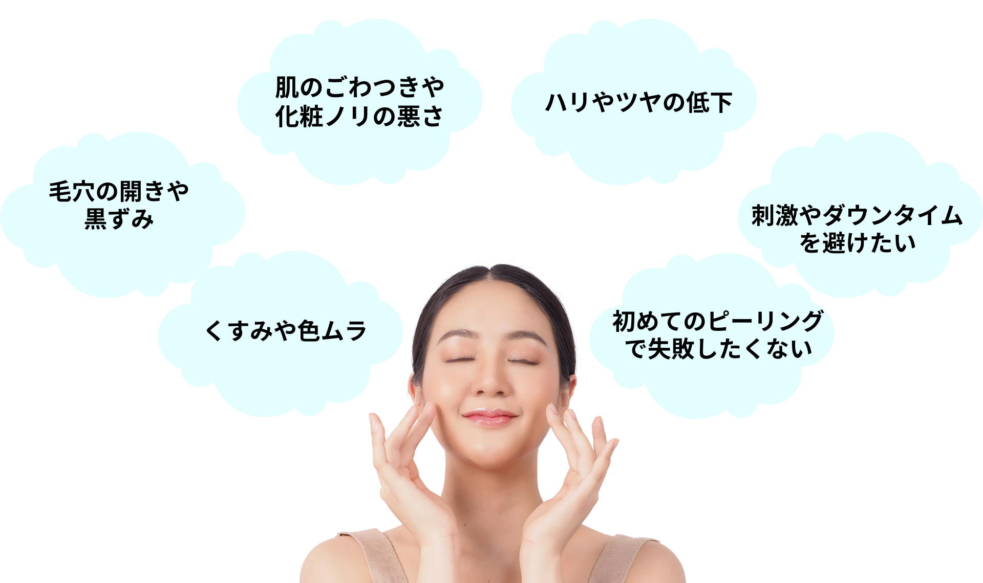 ララピールはこのようなお悩みにおすすめ
・肌のごわつきや化粧ノリの悪さ
・毛穴の開きや黒ずみ
・くすみや色ムラ
・ハリやツヤの低下
・刺激やダウンタイムを避けたい
・初めてのピーリングで失敗したくない