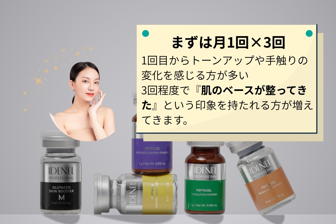 「ペプタキセル(グラシファイア)をまずは月1回ペースで3回」 1回目からトーンアップや手触りの変化を感じる方が多く、3回程度で『肌のベースが整ってきた』という印象を持たれる方が増えてきます。