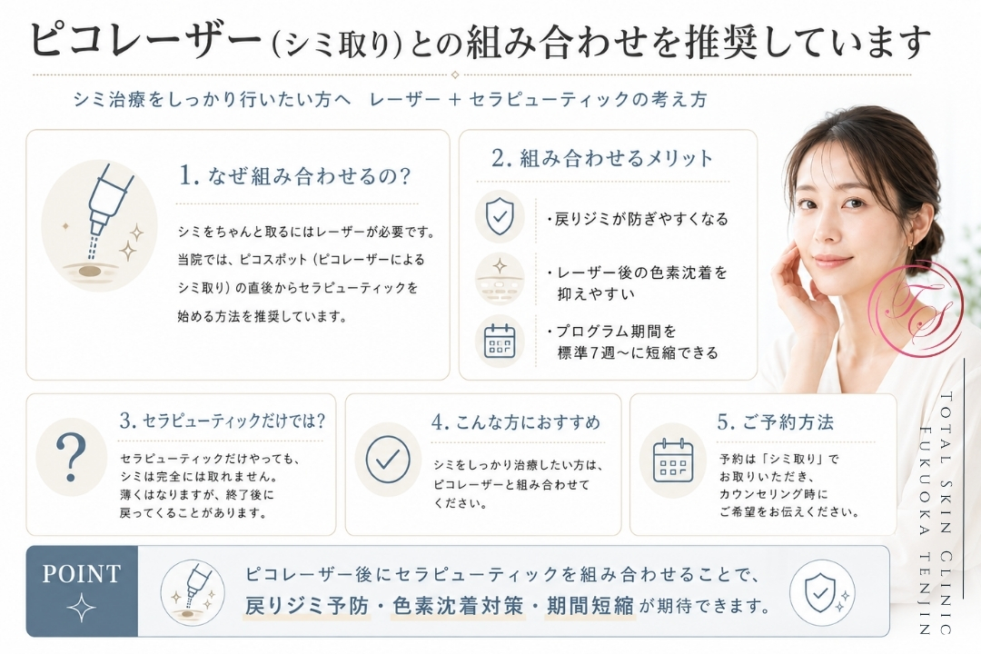 ピコレーザーによるシミ取りとガウディスキン・セラピューティックの組み合わせ治療を解説する美容皮膚科向けインフォグラフィック。レーザー後の戻りジミ予防、色素沈着対策、プログラム期間短縮のメリットや予約方法を紹介。（トータルスキンクリニック 福岡天神院）