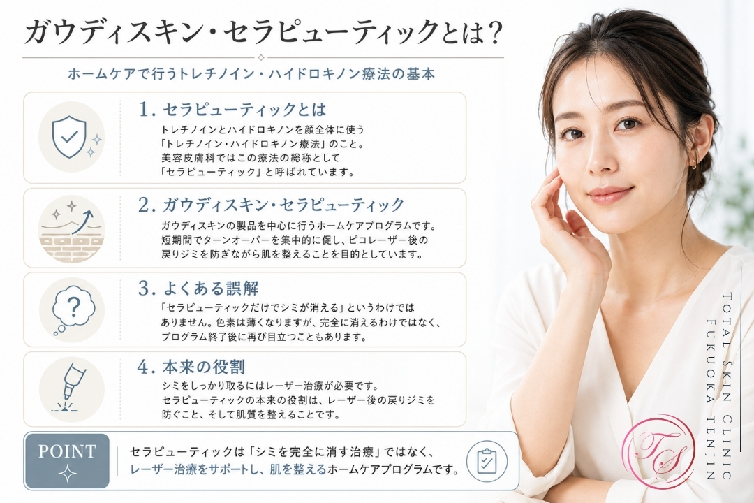 ガウディスキン・セラピューティック｜福岡天神のトータルスキンクリニック