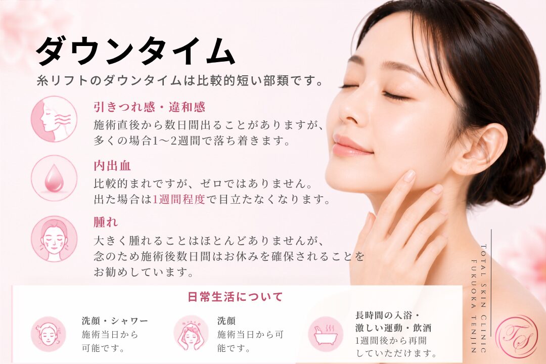 糸リフトのダウンタイムは比較的短い一方、施術後に引きつれ感や違和感、まれに内出血が出ることがあり、多くは1〜2週間ほどで落ち着くため、トータルスキンクリニック 福岡天神院では術後の過ごし方も含めて事前に案内しています。