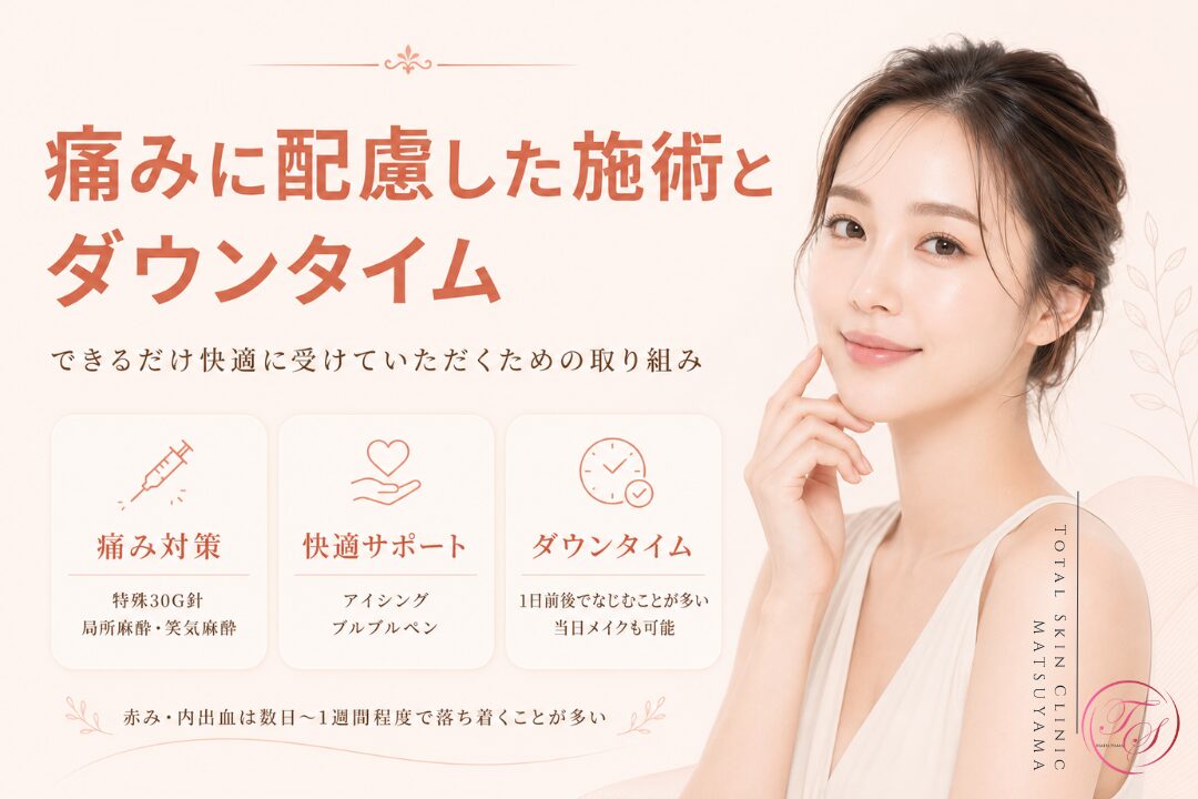 ジャルプロスーパーハイドロの痛み対策とダウンタイムを紹介する美容医療記事用画像｜特殊30G針・局所麻酔・笑気麻酔・アイシング・ブルブルペンによる痛みへの配慮と、1日前後でなじむことが多いダウンタイムの目安を解説｜トータルスキンクリニック 松山院