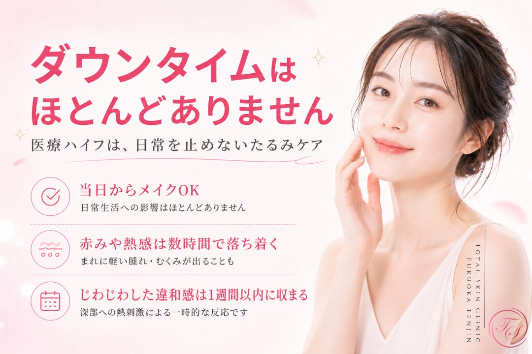 医療ハイフ施術後のダウンタイムについて、当日からメイクが可能で、赤みや熱感は数時間、軽い鈍痛や違和感は通常1週間以内に落ち着く目安を伝える美容医療ビジュアル。|トータルスキンクリニック福岡天神院