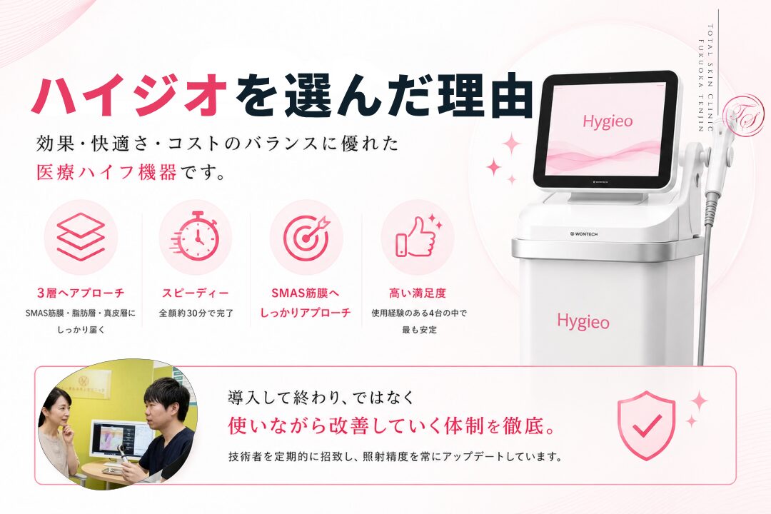 ハイジオは、SMAS筋膜・脂肪層・真皮層の3層へ超音波を届けられ、全顔約30分の施術と安定した照射性能を備えた医療ハイフ機器として、トータルスキンクリニック 福岡天神院が採用している美容医療機器です。