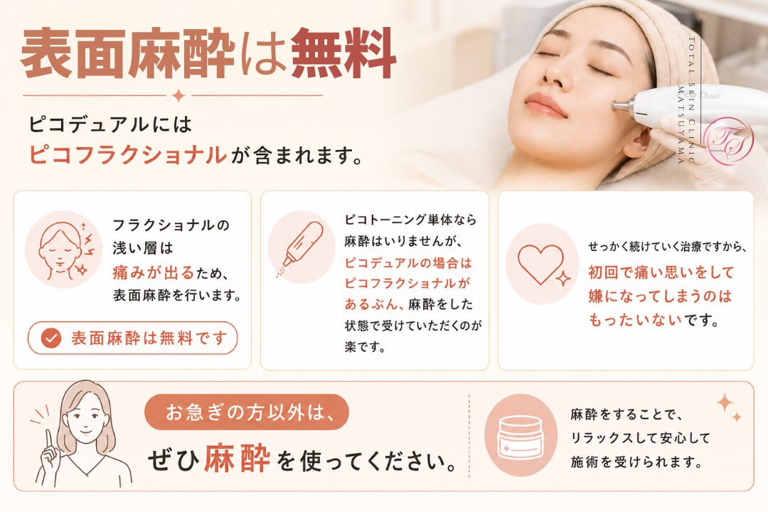 ピコデュアルの痛みと麻酔について解説する美容医療記事用画像|ピコフラクショナル施術時は無料の表面麻酔を使用し、痛みに配慮して受けやすくする|トータルスキンクリニック松山院