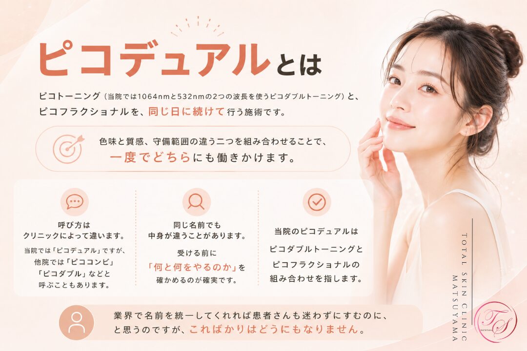 ピコデュアルとは何かを解説する美容医療記事用画像|ピコダブルトーニングとピコフラクショナルを同日に行い、肌の色味と質感へ同時にアプローチ|トータルスキンクリニック松山院