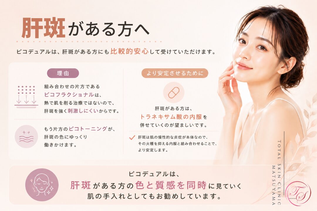 肝斑がある方に向けたピコデュアル治療を紹介する美容医療記事用画像|ピコフラクショナルとピコトーニングで肝斑の色味と肌質を同時にケアし、トラネキサム酸の内服を併せていくのが望ましいです。| トータルスキンクリニック松山院