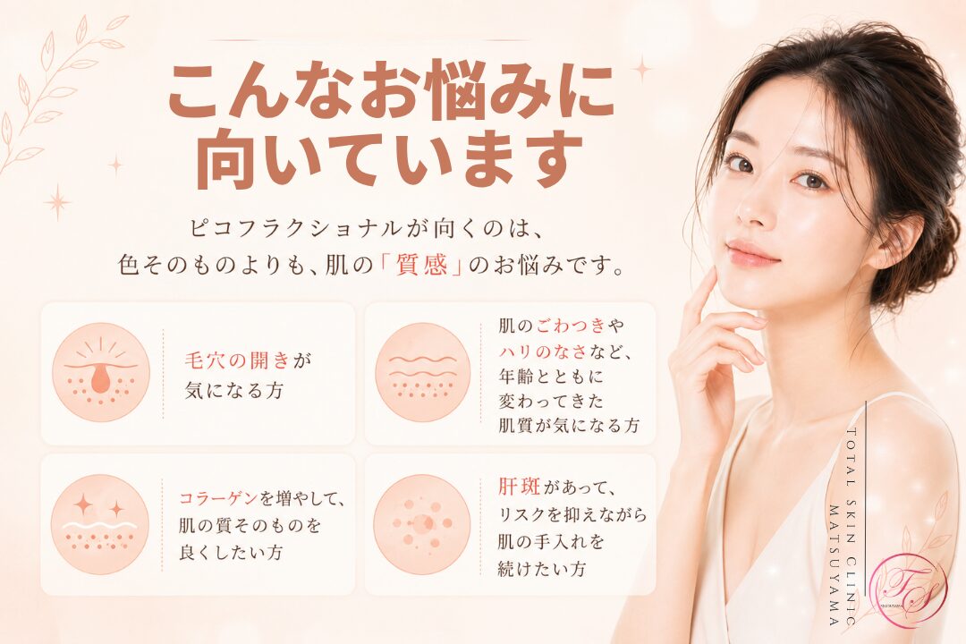ピコフラクショナルが向いている肌悩みを紹介する美容医療記事用画像|毛穴の開きや肌のごわつき、ハリ不足などの質感悩みに加え、肝斑に配慮しながら肌質改善を目指す方へ施術の適応を示す|トータルスキンクリニック 松山院