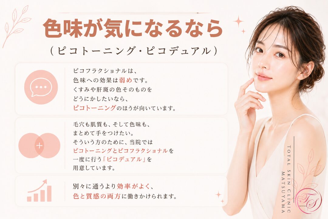 色味の悩みに合わせたピコトーニングとピコデュアルを紹介する美容医療記事用画像|くすみや肝斑にはピコトーニング、毛穴や肌質も含めて整えたい場合はピコフラクショナルを組み合わせ、色と質感の両方へアプローチする内容を表現|トータルスキンクリニック 松山院