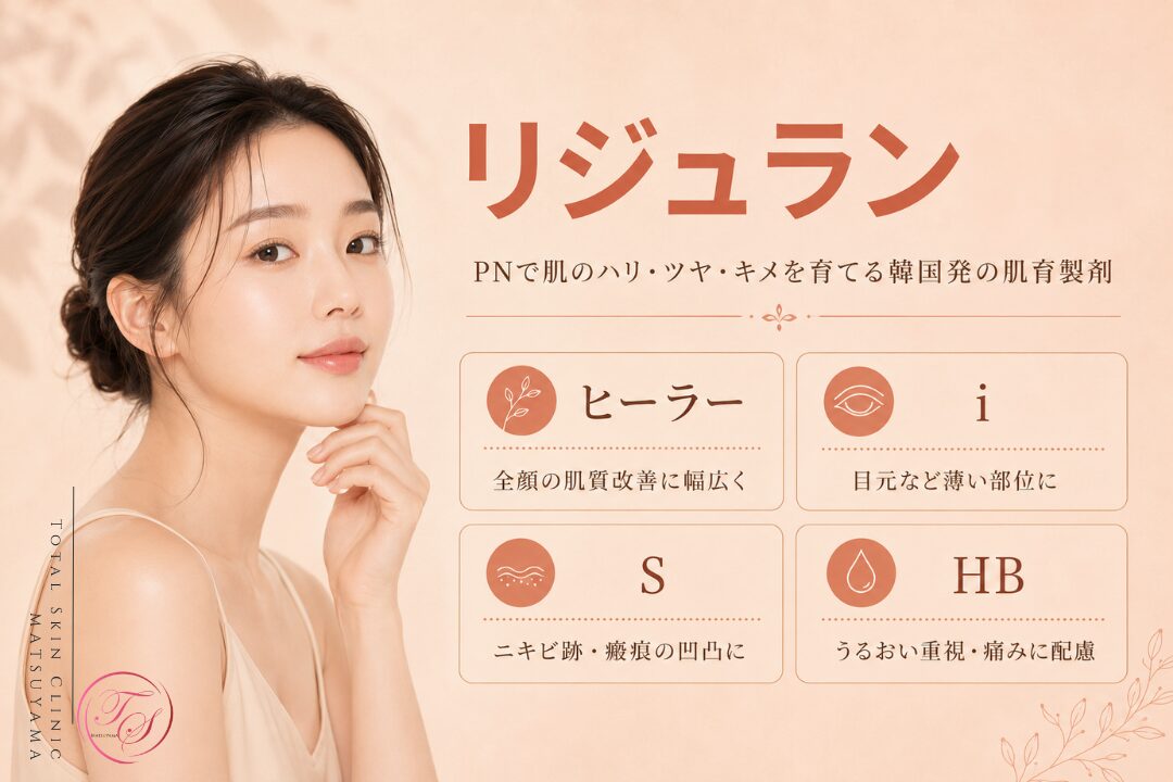 リジュラン(ヒーラー・i・S・HB)の特徴を紹介する美容医療記事用画像|サーモン由来PNによる肌育と、全顔・目元・ニキビ跡や瘢痕・保湿重視など用途別の違いを解説|トータルスキンクリニック 松山院