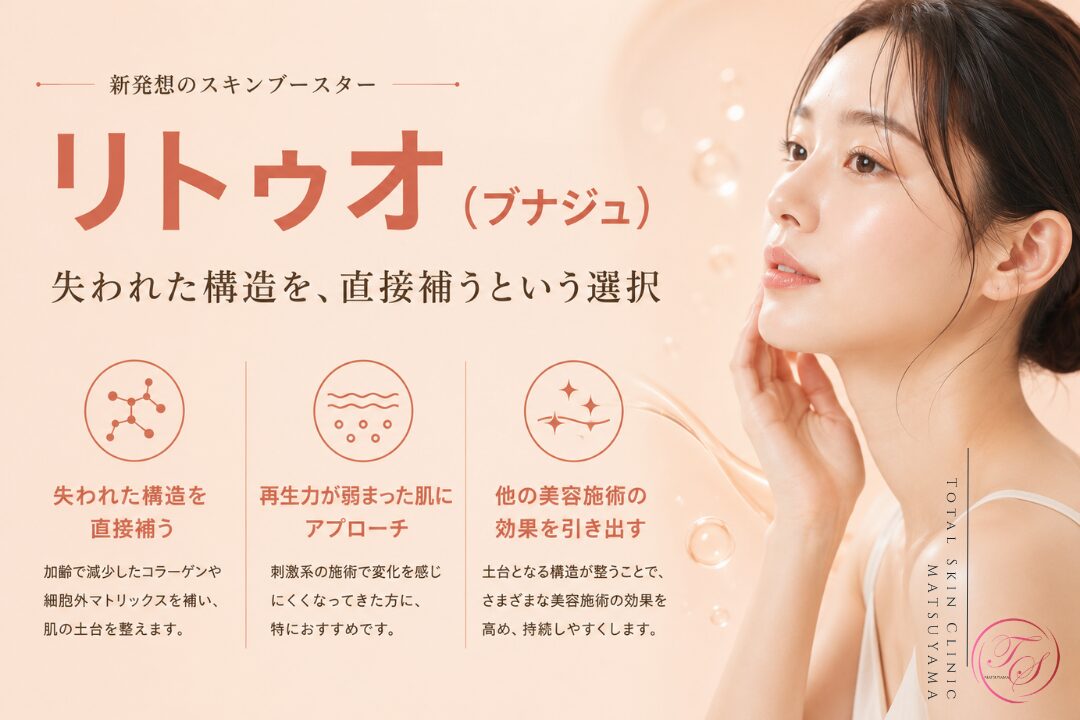 リトゥオ(ブナジュ)の特徴を紹介する美容医療記事用画像|加齢で失われたコラーゲンや細胞外マトリックスを直接補い、刺激系施術で変化を感じにくい肌の土台へアプローチ|トータルスキンクリニック 松山院