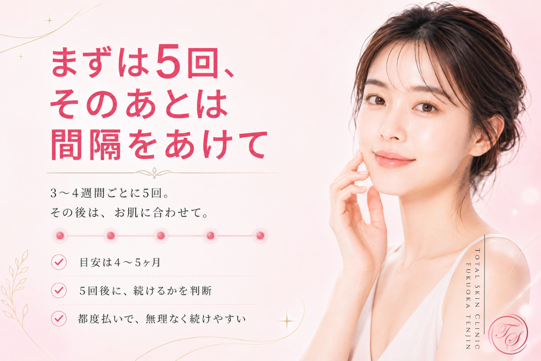 ジェネシス+レーザートーニングを3〜4週間ごとにまず5回行い、その後は肌状態や希望に合わせて施術間隔を調整する通院目安を表現した美容医療ビジュアル|トータルスキンクリニック 福岡天神院