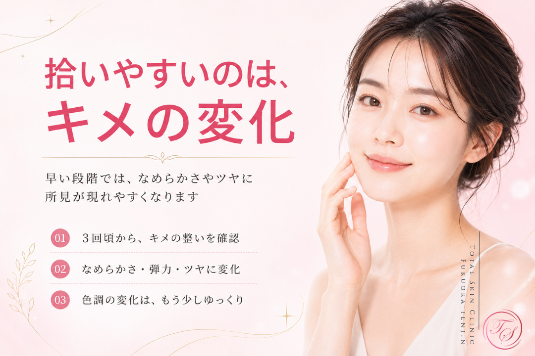 ジェネシス+レーザートーニングの経過で、比較的早い段階からキメやなめらかさ、ツヤなどの肌質変化を確認していくことを表現した美容医療ビジュアル|トータルスキンクリニック 福岡天神院