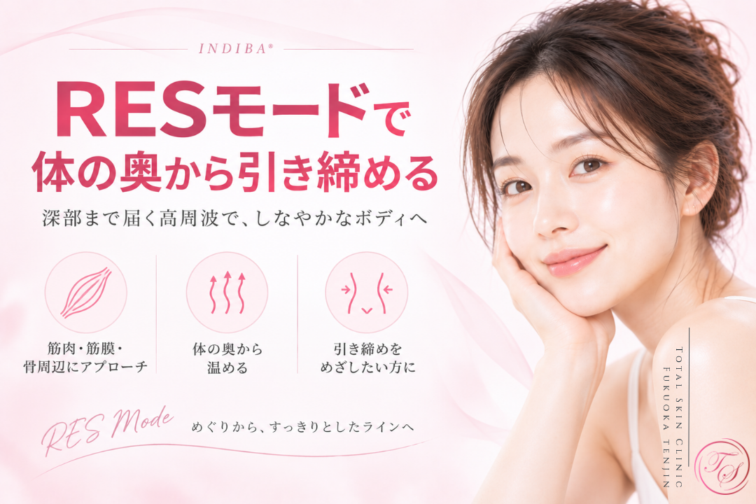インディバ（INDIBA®）のレジスティブモード（RES）を紹介。筋肉・筋膜・骨周辺などの深い層へのアプローチと、体の奥から温めるケア、引き締め目的での使用を表現｜トータルスキンクリニック福岡天神院