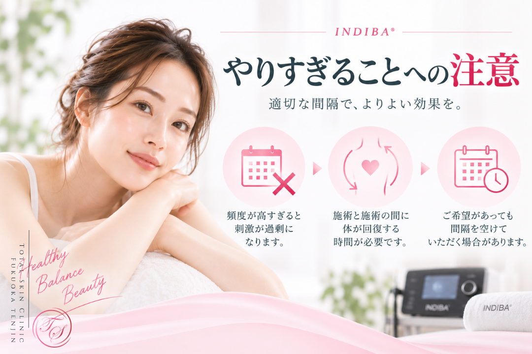インディバ（INDIBA®）の施術頻度に関する注意を紹介。頻度が高すぎると刺激が過剰になる可能性があるため、毎日の施術は避け、施術間隔を空けて体を休ませることの大切さを表現｜トータルスキンクリニック福岡天神院